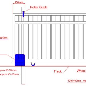 Sliding gates